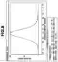 Fig. 09 - Rare earth compound particles and method for producing rare earth oxide particles