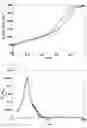 Fig. 10 - MANUFACTURE OF TITANIUM DIOXIDE STRUCTURES