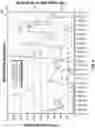 Fig. 11 - Method and System for Treating Wastewater