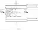 Fig. 03 - WATER SOFTENING SYSTEM