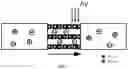 Fig. 03 - SYSTEM AND METHOD FOR SOLAR-DRIVEN PHOTOTHERMAL SEAWATER DESALINATION AND ION ELECTROOSMOSIS POWER GENERATION