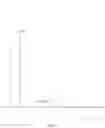 Fig. 06 - METHOD OF CONTROLLING SCALE IN AQUEOUS SYSTEMS