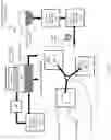 Fig. 02 - System and method of water rejuvenation for the regeneration of sorbent filters