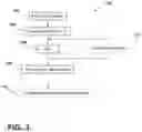 Fig. 04 - Insulation materials for a vacuum insulated structure and methods of forming