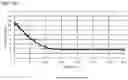Fig. 06 - CHEMICALLY STRENGTHENED GLASS AND MANUFACTURING METHOD THEREFOR