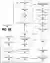 Fig. 10 - SYSTEMS AND METHODS FOR PERFORMING QUALITY CONTROL ON A CONSTRUCTION COMPOSITION