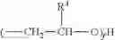 Fig. 03 - Technology to coat fertilizer and improve fertilizer efficiency and their associated methods