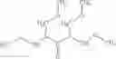 Fig. 12 - Technology to coat fertilizer and improve fertilizer efficiency and their associated methods