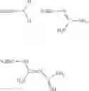 Fig. 34 - Technology to coat fertilizer and improve fertilizer efficiency and their associated methods