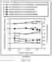 Fig. 12 - Use of renewable energy in methanol synthesis