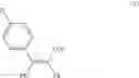 Fig. 13 - Processes for the preparation of zuclomiphene intermediates