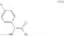 Fig. 15 - Processes for the preparation of zuclomiphene intermediates