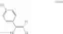Fig. 18 - Processes for the preparation of zuclomiphene intermediates