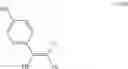 Fig. 20 - Processes for the preparation of zuclomiphene intermediates