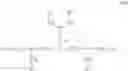 Fig. 12 - Process for the production of acetals from carbon dioxide