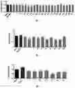 Fig. 02 - PHENOXY ACID COMPOUNDS AND MEDICAL USES THEREOF