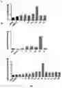 Fig. 04 - PHENOXY ACID COMPOUNDS AND MEDICAL USES THEREOF