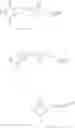 Fig. 31 - PHENOXY ACID COMPOUNDS AND MEDICAL USES THEREOF