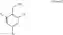 Fig. 08 - PROCESS FOR PREPARATION OF HALOGENATED BENZYLAMINE AND INTERMEDIATES THEROF