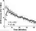 Fig. 01 - COMPOUNDS AND METHODS FOR TREATING INFLAMMATORY DISORDERS