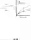 Fig. 14 - COMPOUNDS AND METHODS FOR TREATING INFLAMMATORY DISORDERS
