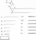 Fig. 01 - Modified amine lipids