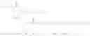 Fig. 130 - Modified amine lipids