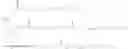 Fig. 223 - Modified amine lipids