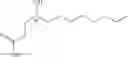 Fig. 372 - Modified amine lipids