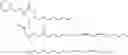 Fig. 404 - Modified amine lipids