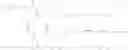 Fig. 95 - Modified amine lipids