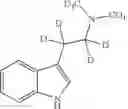 Fig. 31 - Deuterated tryptamine derivatives and methods of use