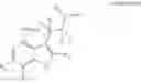 Fig. 68 - Deuterated tryptamine derivatives and methods of use