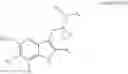 Fig. 77 - Deuterated tryptamine derivatives and methods of use