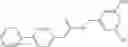 Fig. 101 - BIARYL COMPOSITIONS IN COMBINATION WITH TAMOXIFEN AND METHODS FOR MODULATING A KINASE CASCADE