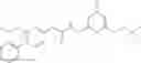 Fig. 141 - BIARYL COMPOSITIONS IN COMBINATION WITH TAMOXIFEN AND METHODS FOR MODULATING A KINASE CASCADE