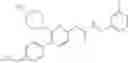 Fig. 182 - BIARYL COMPOSITIONS IN COMBINATION WITH TAMOXIFEN AND METHODS FOR MODULATING A KINASE CASCADE