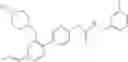 Fig. 196 - BIARYL COMPOSITIONS IN COMBINATION WITH TAMOXIFEN AND METHODS FOR MODULATING A KINASE CASCADE