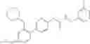 Fig. 204 - BIARYL COMPOSITIONS IN COMBINATION WITH TAMOXIFEN AND METHODS FOR MODULATING A KINASE CASCADE