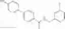 Fig. 208 - BIARYL COMPOSITIONS IN COMBINATION WITH TAMOXIFEN AND METHODS FOR MODULATING A KINASE CASCADE