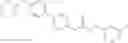Fig. 249 - BIARYL COMPOSITIONS IN COMBINATION WITH TAMOXIFEN AND METHODS FOR MODULATING A KINASE CASCADE