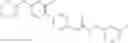 Fig. 250 - BIARYL COMPOSITIONS IN COMBINATION WITH TAMOXIFEN AND METHODS FOR MODULATING A KINASE CASCADE