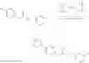 Fig. 424 - BIARYL COMPOSITIONS IN COMBINATION WITH TAMOXIFEN AND METHODS FOR MODULATING A KINASE CASCADE