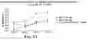Fig. 59 - BIARYL COMPOSITIONS IN COMBINATION WITH TAMOXIFEN AND METHODS FOR MODULATING A KINASE CASCADE