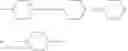 Fig. 98 - BIARYL COMPOSITIONS IN COMBINATION WITH TAMOXIFEN AND METHODS FOR MODULATING A KINASE CASCADE