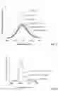 Fig. 08 - Styryl quinolinium, process for their preparation and use thereof as fluorescent probes for imaging