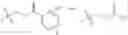 Fig. 11 - COMPOUNDS FOR THE TREATMENT OF OCULAR DISEASE