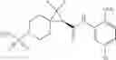 Fig. 59 - SPIROPIPERIDINE ALLOSTERIC MODULATORS OF NICOTINIC ACETYLCHOLINE RECEPTORS