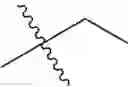 Fig. 16 - Bis-cyclic guanidines as antibacterial agents