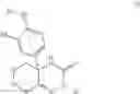 Fig. 03 - Saturated-ring-fused dihydropyrimidinone or dihydrotriazinone compounds and pharmaceutical use thereof